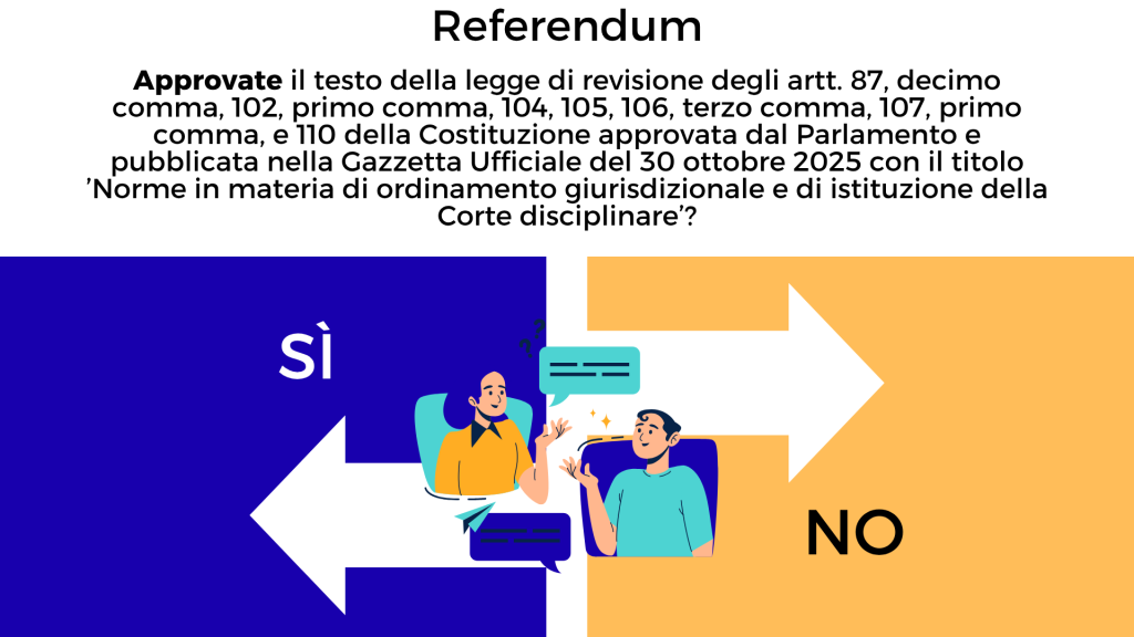 Referendum scheda